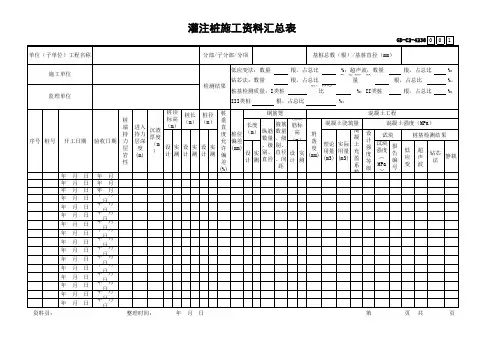 001-GD-C2-4236 灌注桩施工资料汇总表