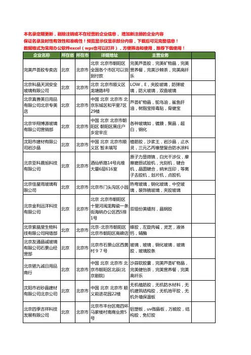 新版北京市胶晶工商企业公司商家名录名单大全20家