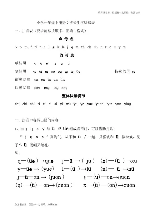 小学一年级上册语文拼音生字听写表