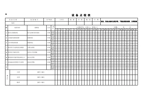 钻床设备点检表