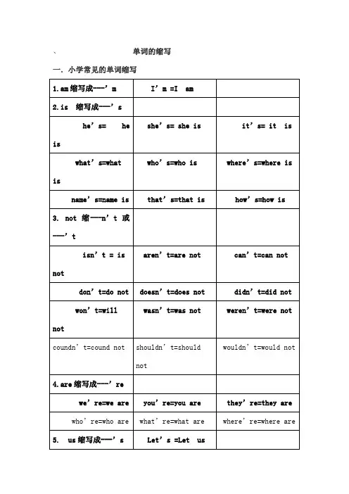 小学英语常见缩写词大表缩写词的发音及习题
