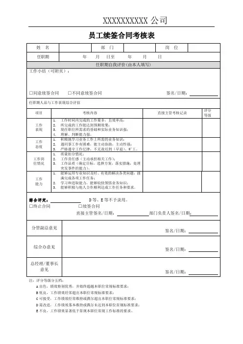 续签合同考评标准