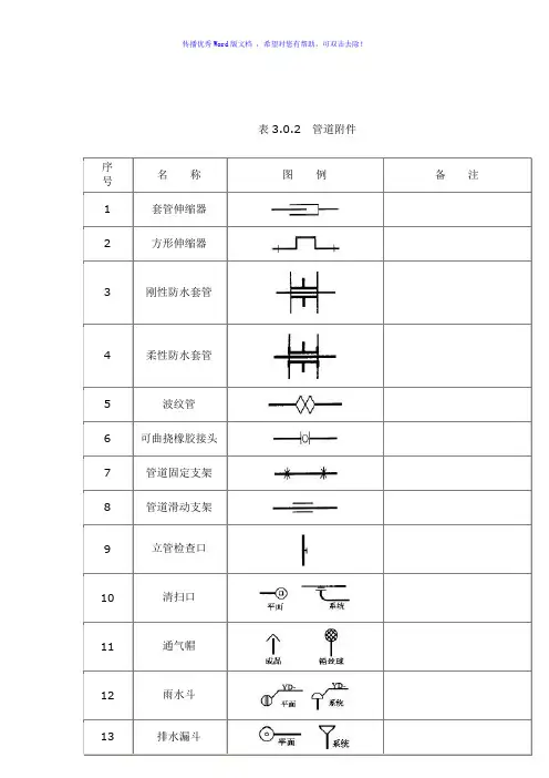 给排水图标图集(清晰版图集图例)Word版