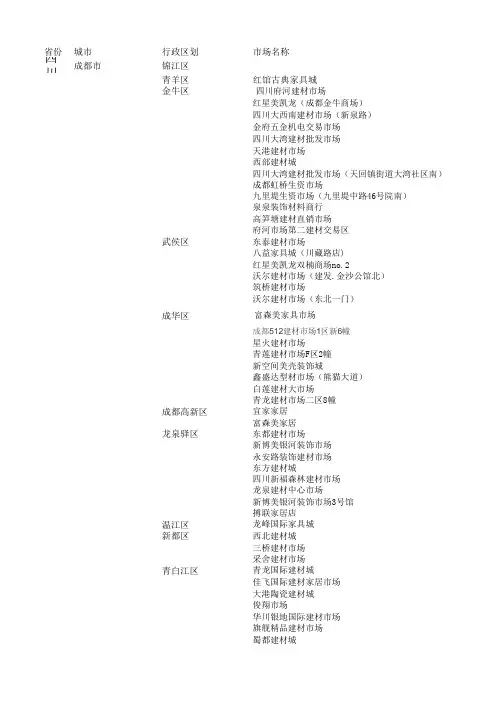 四川、重庆、湖南、湖北、陕西五省建材市场、涂料市场