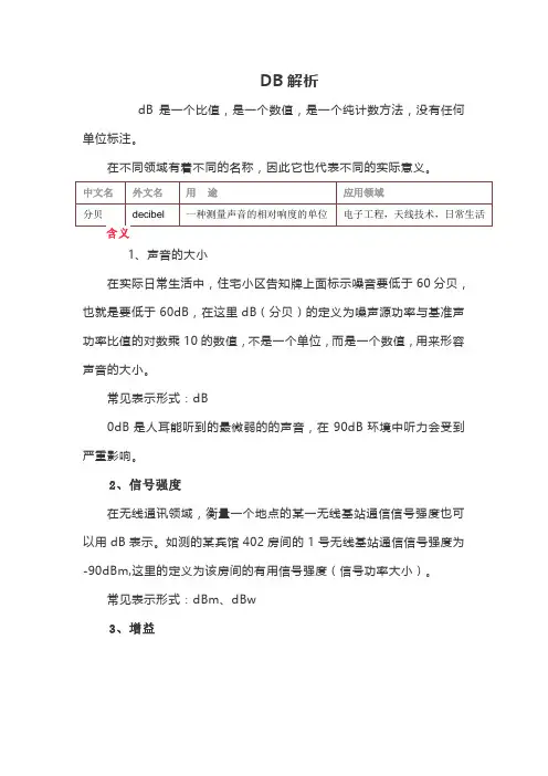 DB解析