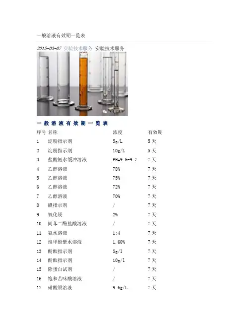 一般溶液有效期一览表