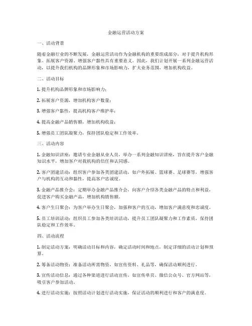 金融运营活动方案