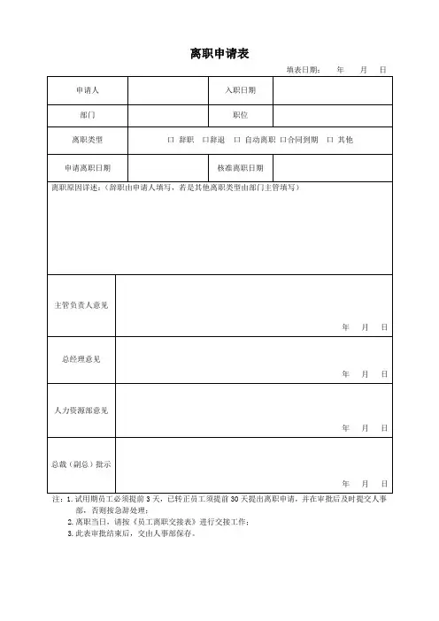 员工离职申请表