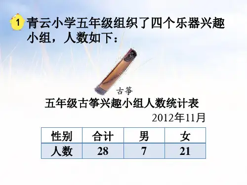 五年级上册数学课件-6.1复式统计表∣苏教版(2018秋) (共36张PPT)