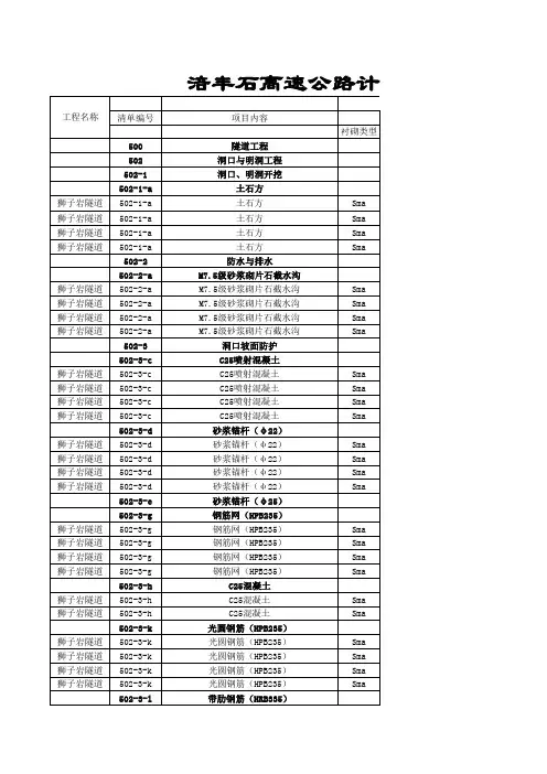 计量台账