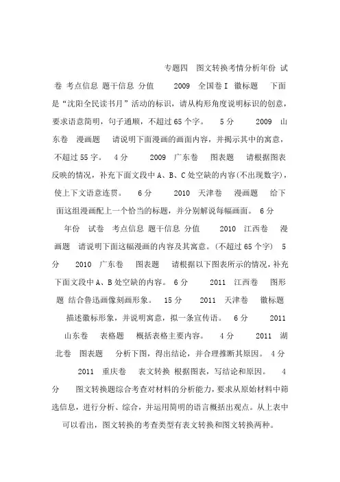 2012高考语文二轮复习精品学案大纲版专题4图文转换