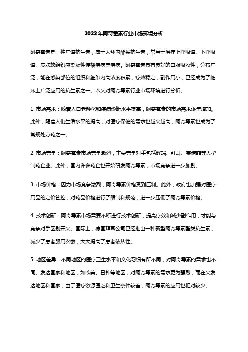 2023年阿奇霉素行业市场环境分析