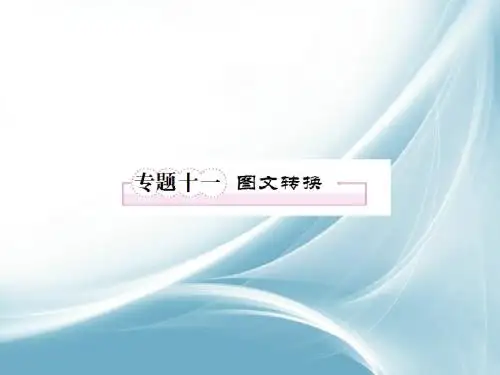 高考语文复习练习：图文转换(28张ppt)