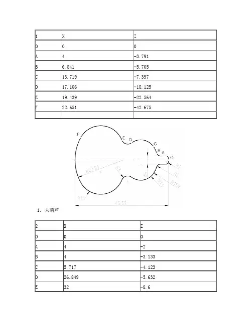 数控车削操作与编程兴趣工件图纸