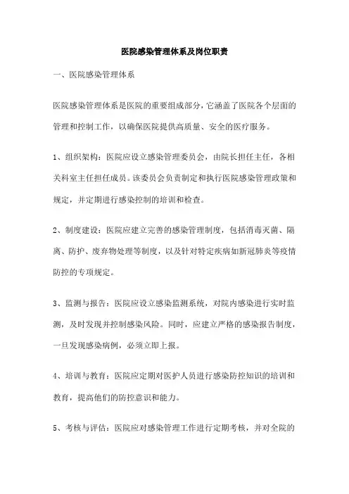 医院感染管理体系及岗位职责