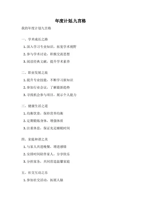 年度计划,九宫格