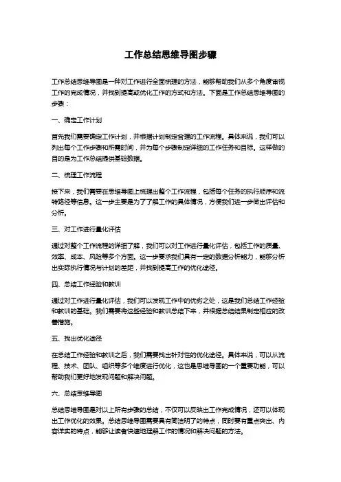 工作总结思维导图步骤