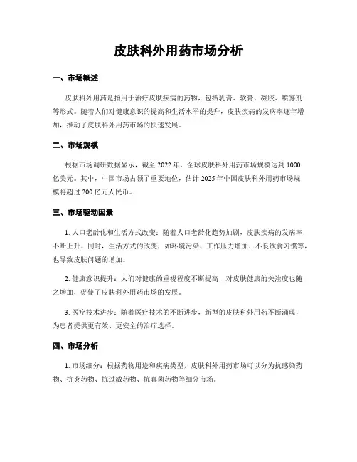 皮肤科外用药市场分析