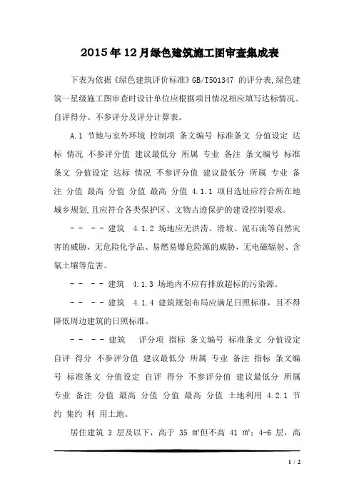 2015年12月绿色建筑施工图审查集成表