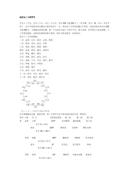 农历与二十四节气