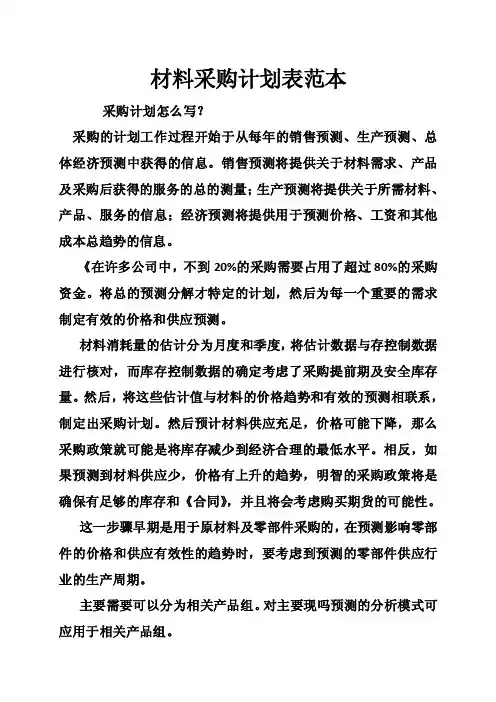 材料采购计划表范本