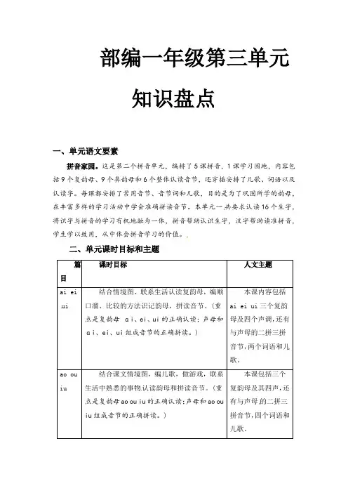 部编版一年级语文上册第三单元知识盘点(含字词、佳句、感知、考点)(有答案)