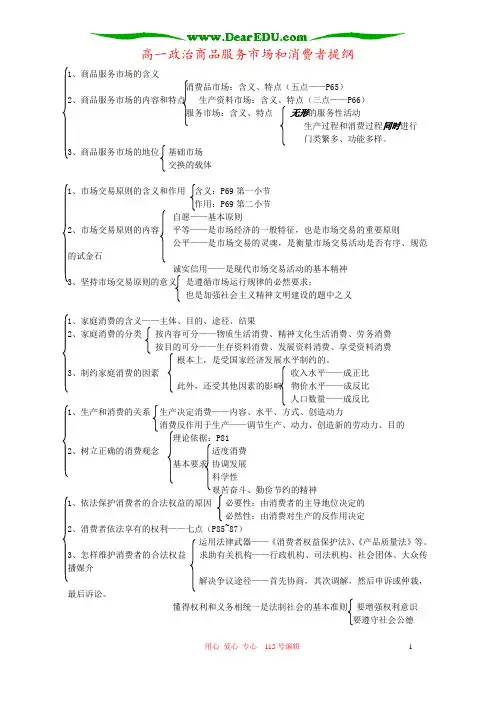 高一政治商品服务市场和消费者提纲
