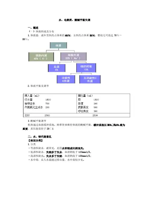 16水电解质酸碱平衡失调知识(护士职业资格证)