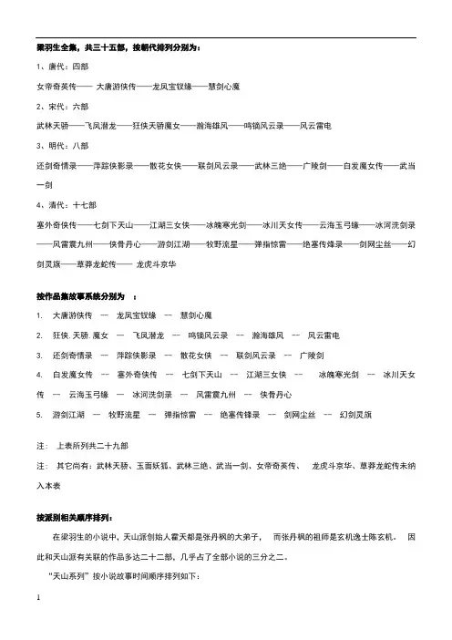 梁羽生作品顺序及人物情节介绍