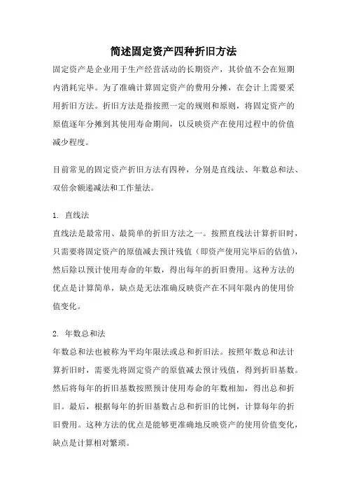 简述固定资产四种折旧方法