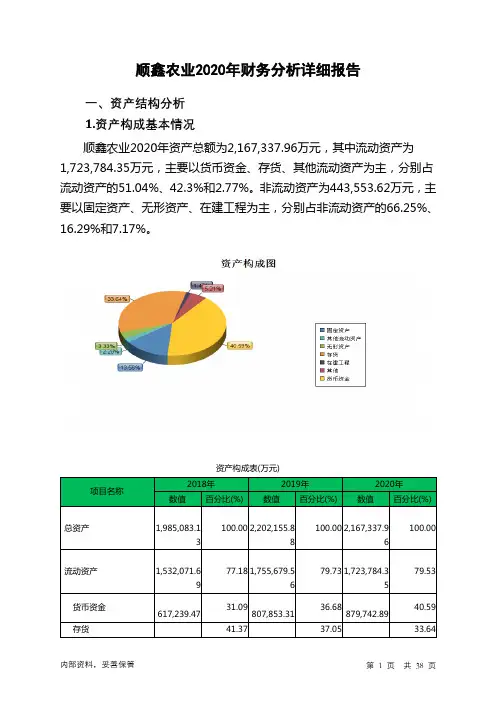 顺鑫农业2020年财务分析详细报告