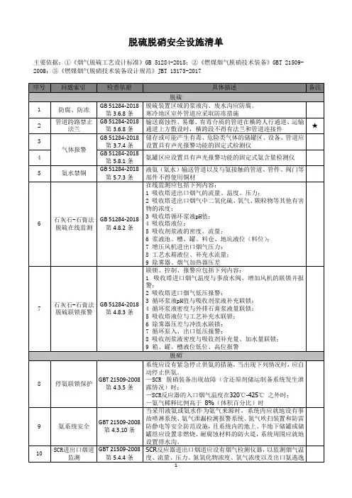 脱硫脱硝安全设施清单