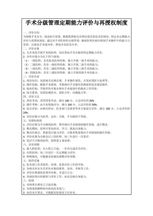 手术分级管理定期能力评价与再授权制度