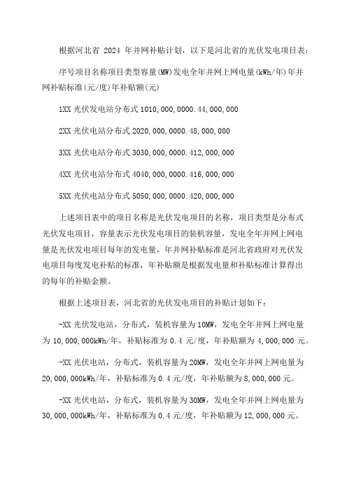 河北省2024年并网补贴计划光伏发电项目表