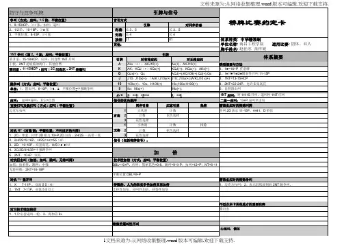 赵大师的约定卡