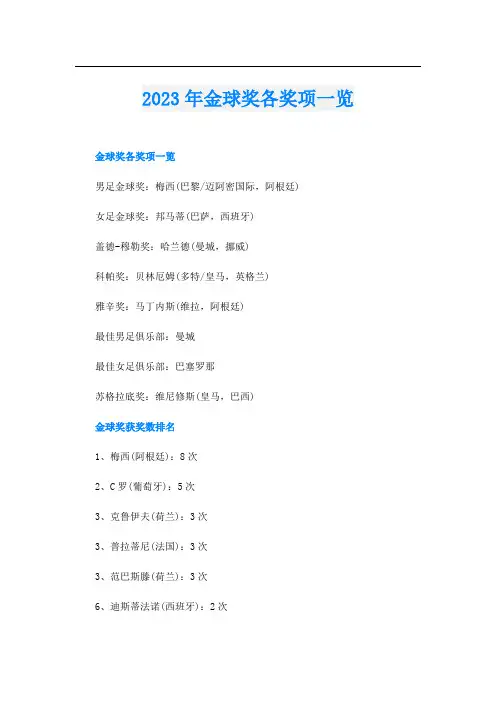 2023年金球奖各奖项一览