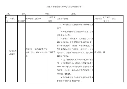 污水处理池清理作业活动风险分级管控清单