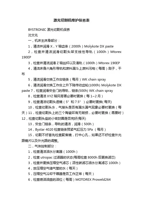 激光切割机维护保养表