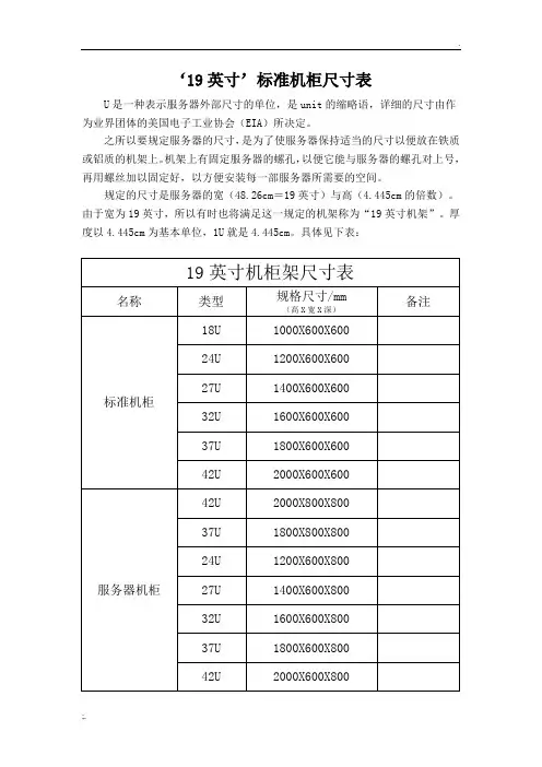 19英寸标准机柜尺寸表 (2)