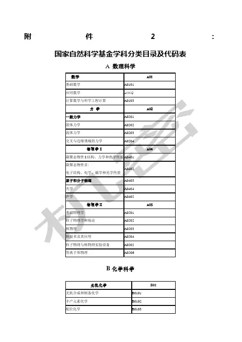 国家自然科学基金学科分类目录及代码表