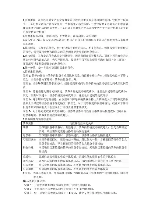 金融市场学