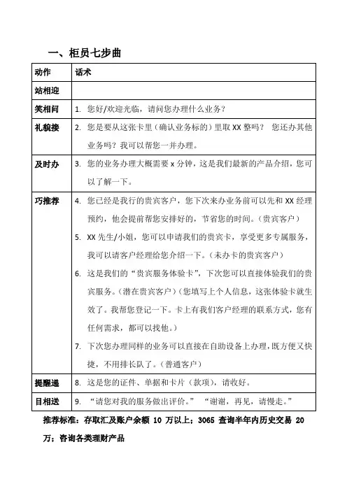 银行柜员营销话术