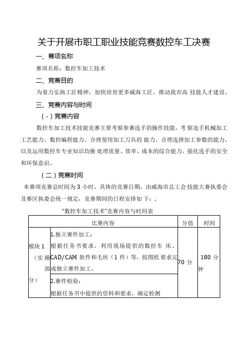 市职工职业技能竞赛数控车工决赛.docx