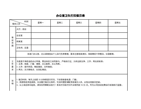 办公室卫生打扫值日表