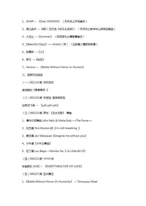 105.6交通之声音乐列表