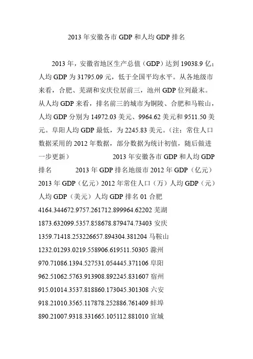 2013年安徽各市GDP和人均GDP排名