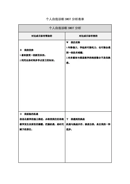 个人自我分析SWOT表