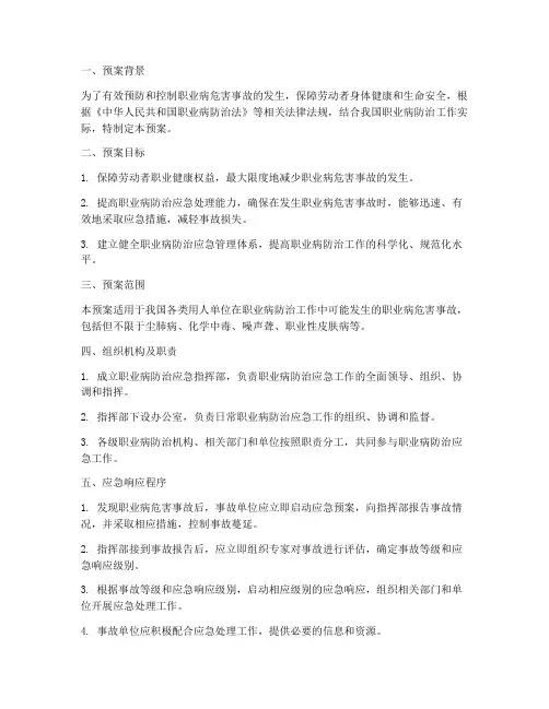 职业病防治应急专项预案