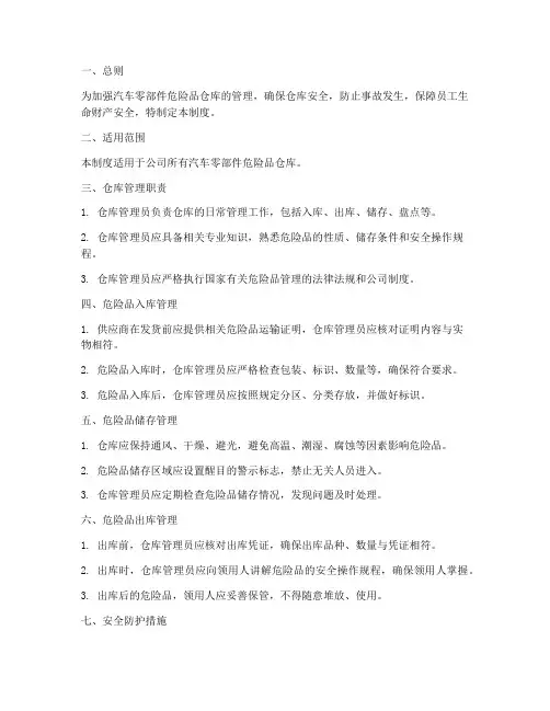 汽车零部件危险品仓库管理制度
