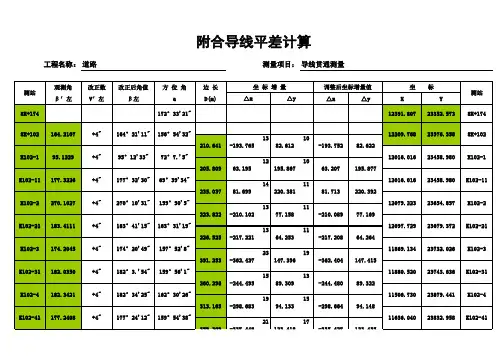 附合导线平差计算表Excel自动计算表